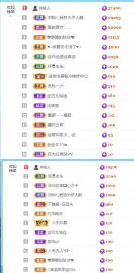 金麒麟安静唱歌🎤的图片