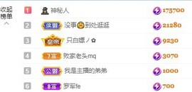 微晨美女主播照片