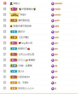 心中无结。。主播照片