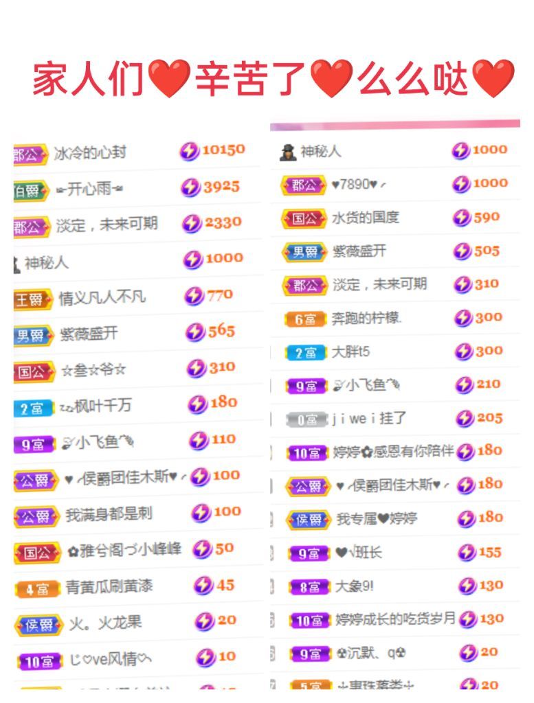 婷婷💕感恩有你陪伴的图片