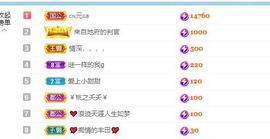 小甜贪财好色💕的图片