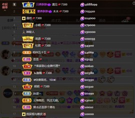 安胖胖💕7300主播照片