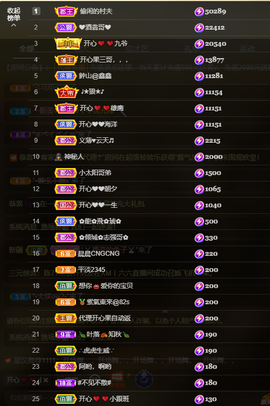 开心❤️❤️果主播照片