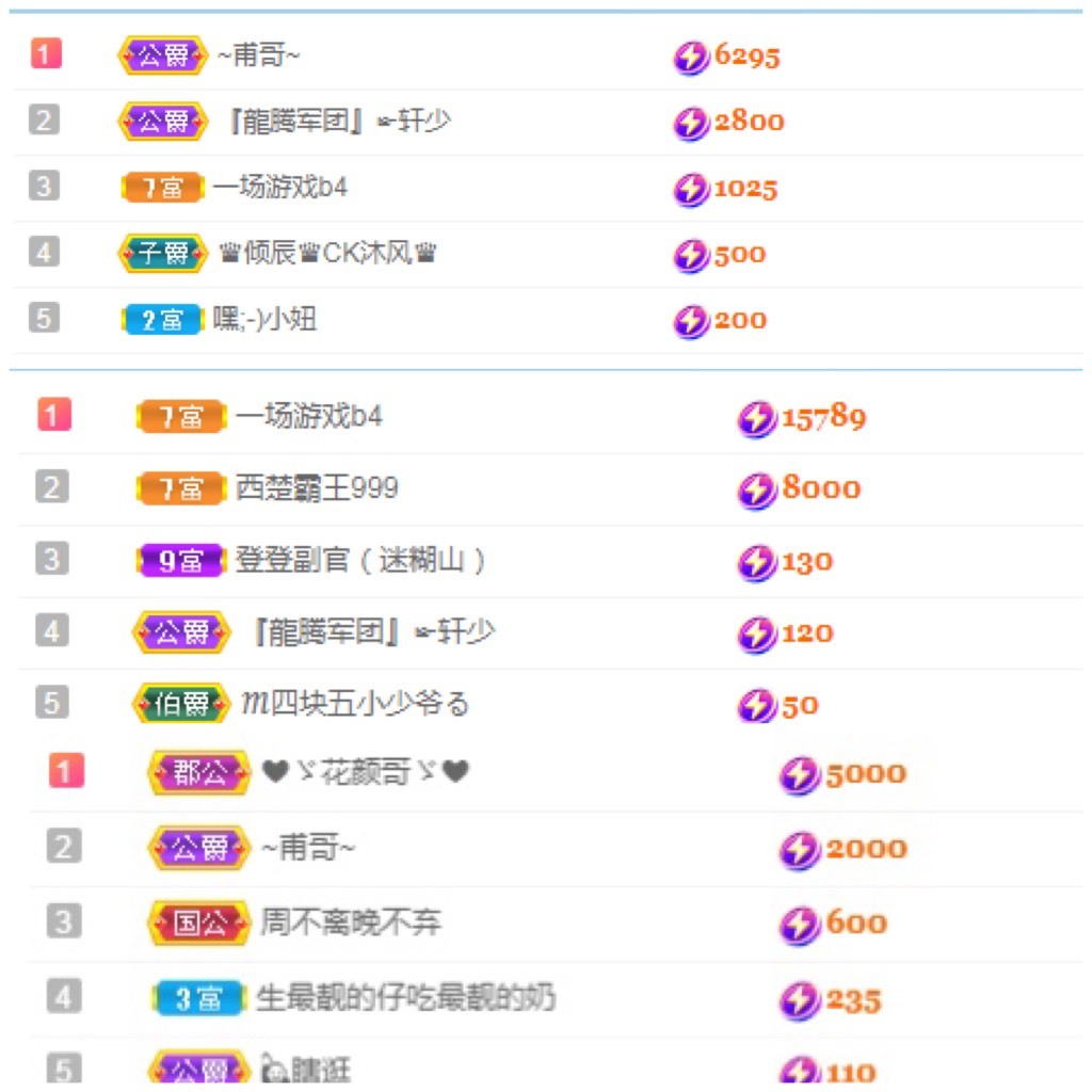 若兮-身体不好休养中主播照片