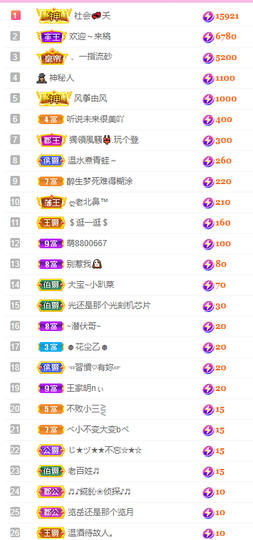 大宝吖~的图片