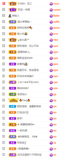 大宝吖~的图片