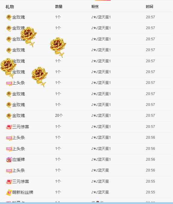 丑小鸭💞愿有一束光的图片