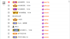 ◐惠主，2388◐的图片