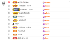 ◐惠主，2388◐的图片