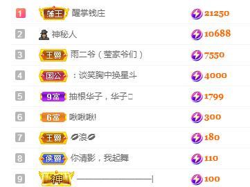 冰凌吖~的图片