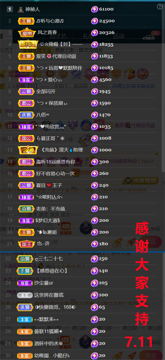 ╰つ〃晚点来家里有事的图片