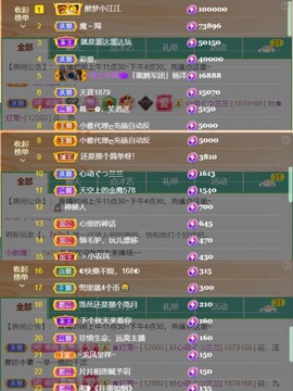 筱一✿．12点见主播照片