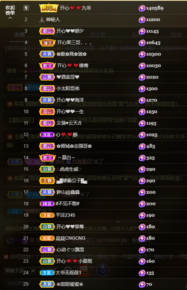 开心❤️❤️果的图片