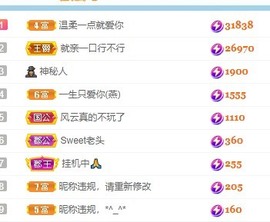 沄9冠感恩有你主播照片
