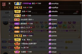 安胖胖💕7300主播照片