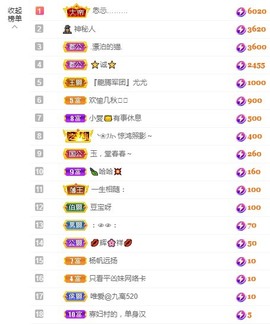 好好💥可能9月见的图片