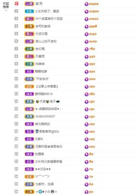 🎵小邓丽君🌺溪儿主播照片