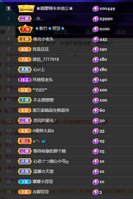 聆听~爱唱歌的图片
