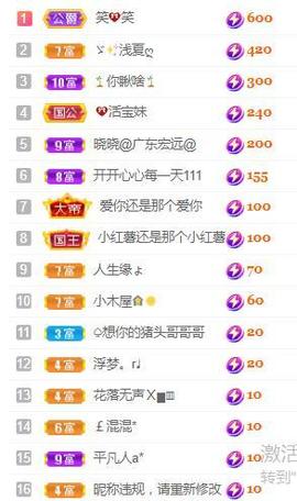 💓小香猪💓主播照片