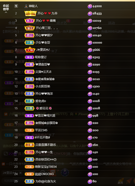 开心❤️❤️果主播照片