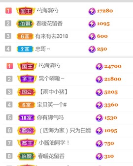 保护我方小北主播照片