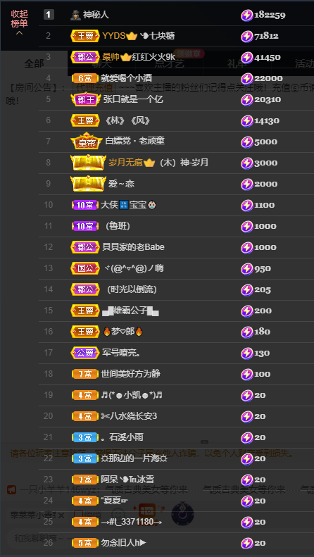 遇见美丽❤的图片
