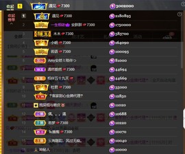 安胖胖💕7300主播照片