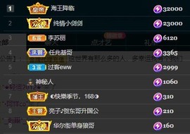 娜子呀💕没人疼主播照片