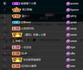 娜子呀💕没人疼主播照片