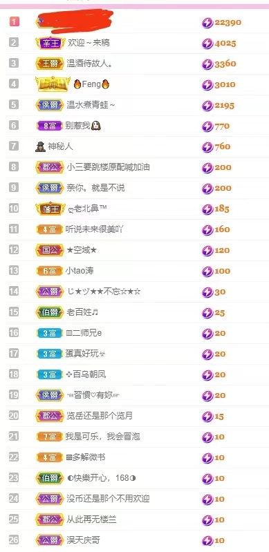 大宝休息吖～的图片