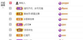 婷儿八月加油主播照片