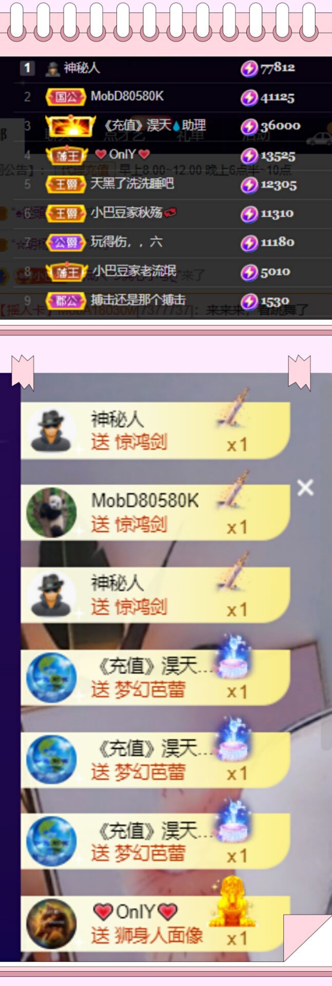 ♚~小巴豆~贪财好色的图片