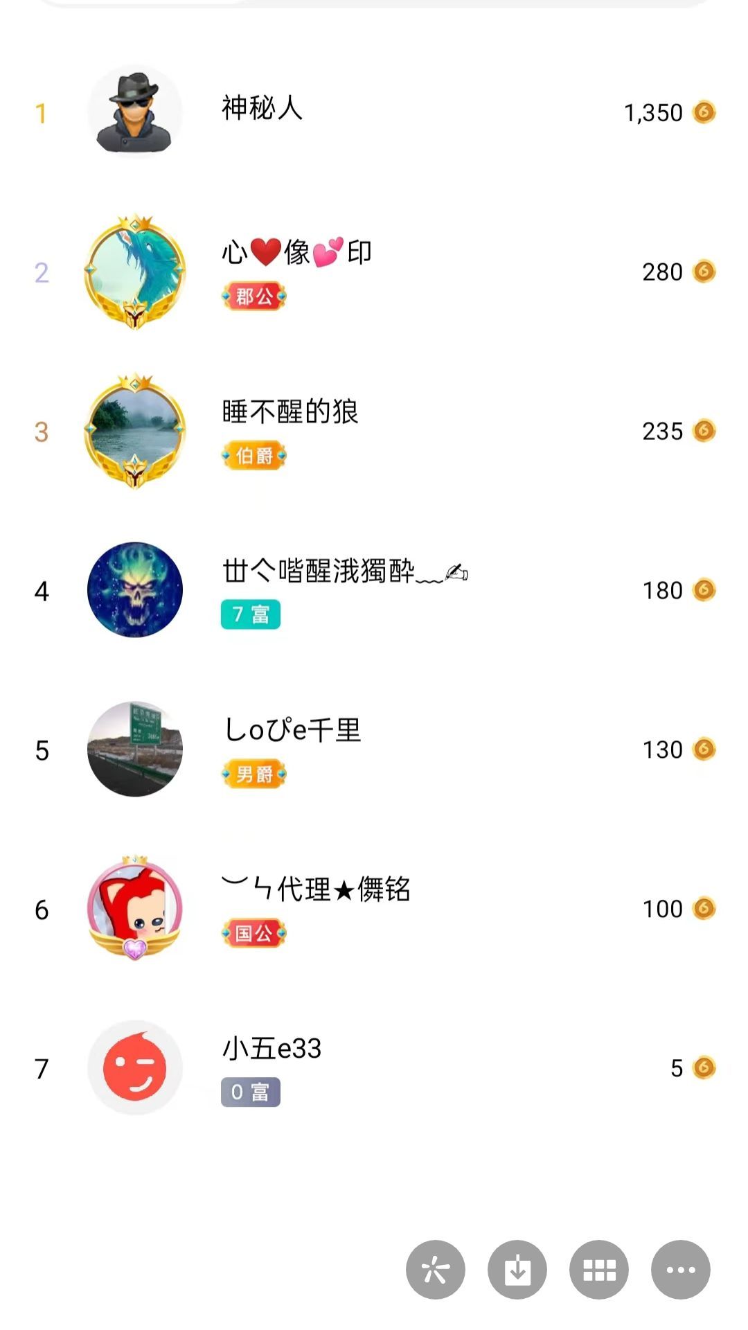 梦心💞缘于遇见的图片