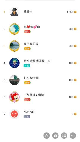 梦心💞缘于遇见的图片