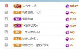 沄9冠感恩有你主播照片