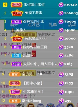 保护我方小北主播照片