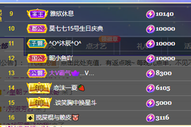 陈丝丝肚子疼休主播照片