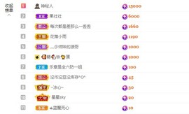 退网了，谢谢大家关心主播照片