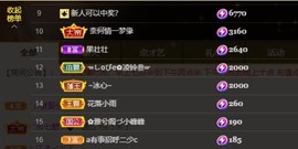 退网了，谢谢大家关心主播照片
