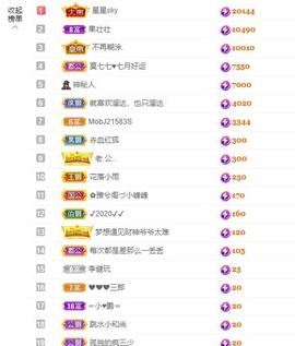 退网了，谢谢大家关心主播照片
