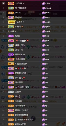 心中无结。。主播照片