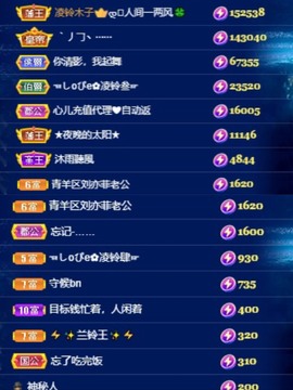 读书去了，有亿点忙主播照片