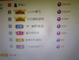 安琪同学主播照片