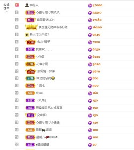 退网了，谢谢大家关心主播照片