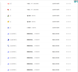 窦窦，家里有事休息了主播照片