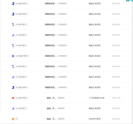 窦窦，家里有事休息了主播照片