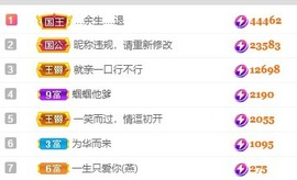 沄9冠感恩有你主播照片
