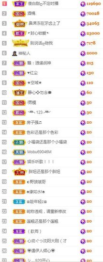 小玲儿～求卡求票主播照片