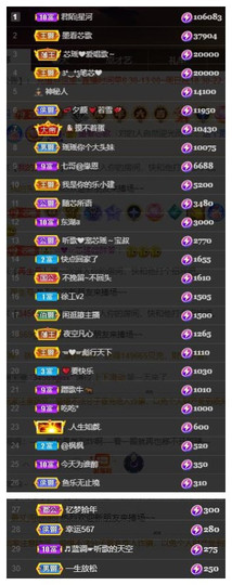 芯瑶❤️爱唱歌～主播照片