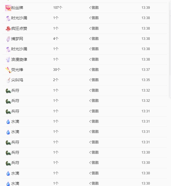 铁头妹妹😎的主播照片